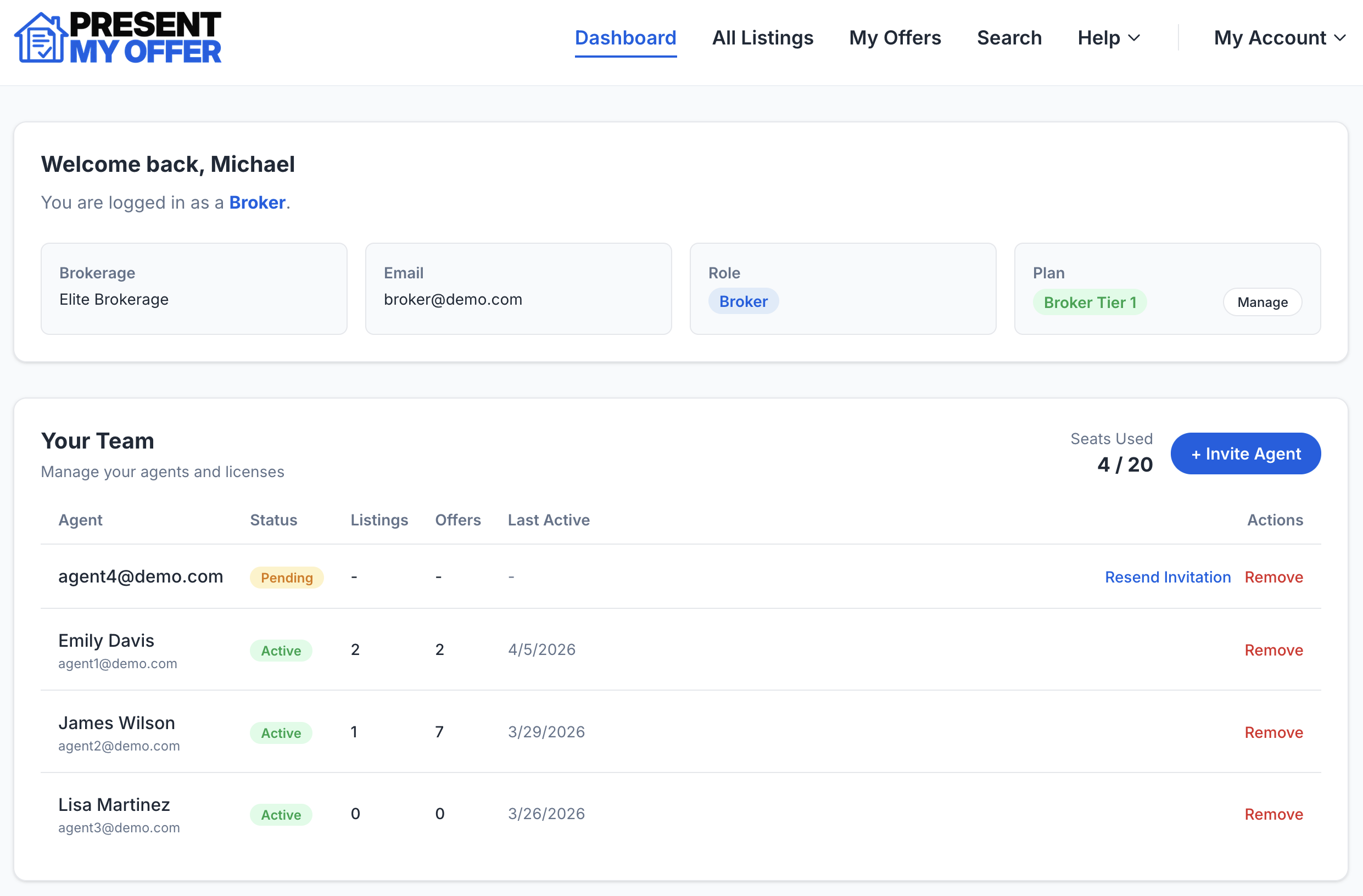 Present My Offer broker dashboard showing team management, agent seats, and invitations